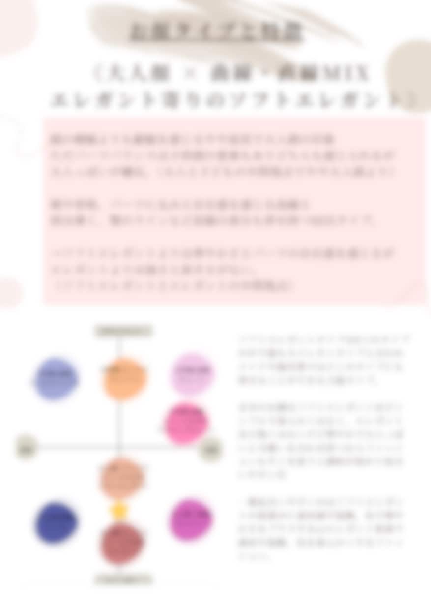 顔タイプ診断であなたの似合うファッション提案します 顔タイプアドバイザーが実際にコラージュして似合うを提案 イメージ2