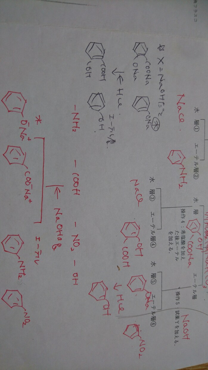 化学、理科の問題解説します 定期テストから受験対策まで丁寧に対応します イメージ1