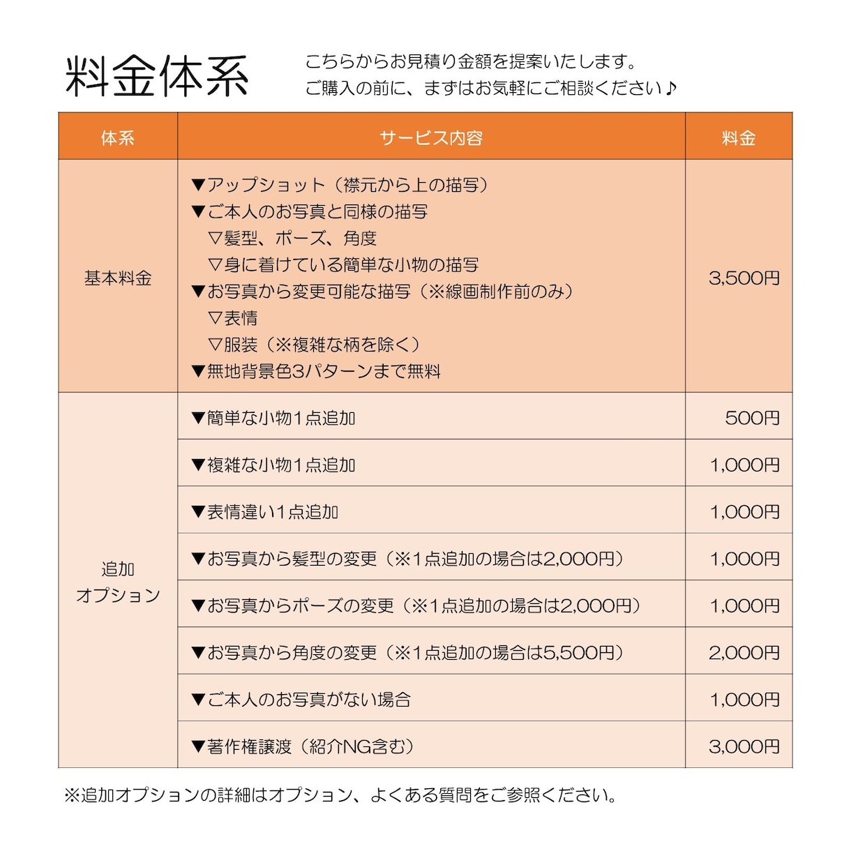 シンプルタッチでおしゃれ可愛いアイコンを作成します 副業・ビジネス用のプロフィール画像でお悩みの方へ イメージ10