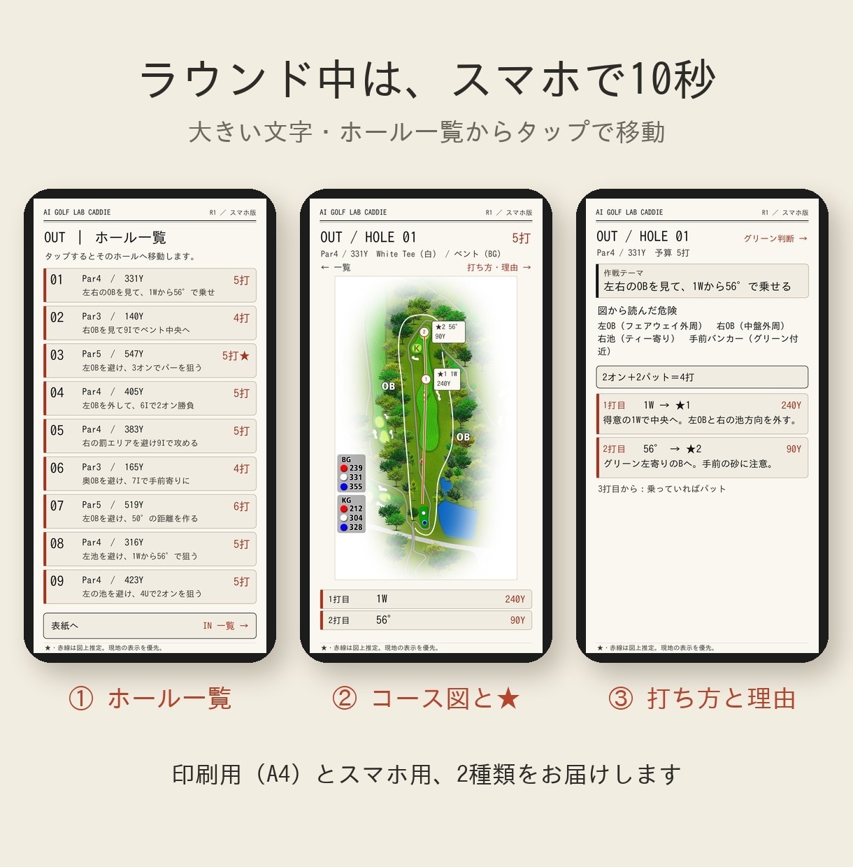 次のラウンド専用の18ホール作戦書を作りますます あなたの飛距離で、全ホールの打ち方を決めておきます イメージ1