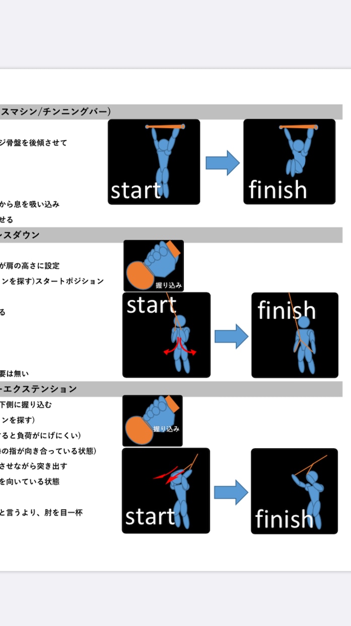 ジムにあるマシンの使い方、注意点教えます 初心者は使い方や注意点も分からない、でも聞きづらいものです。 イメージ1