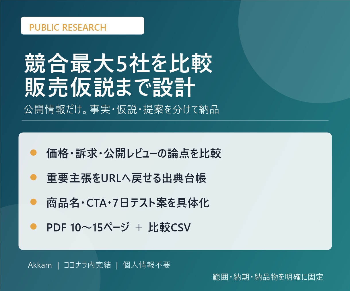 競合最大5社を公開情報で比較し販売仮説を整理します 価格・訴求・公開レビューの論点を比べ7日テスト案まで整理 イメージ1