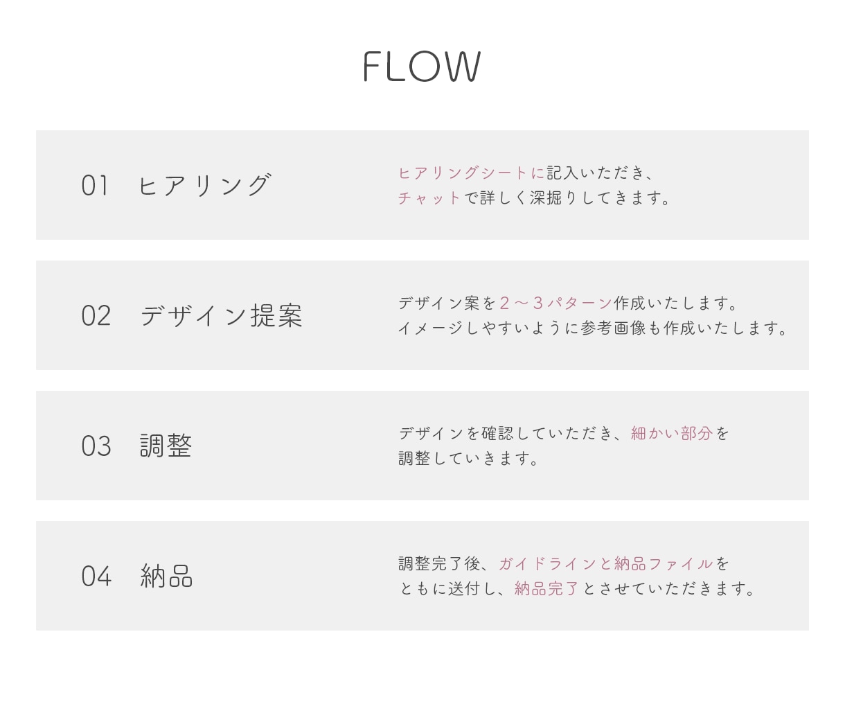 お気に入りのロゴデザインに仕上げます お客様の想いをヒアリングしロゴをデザインします イメージ4