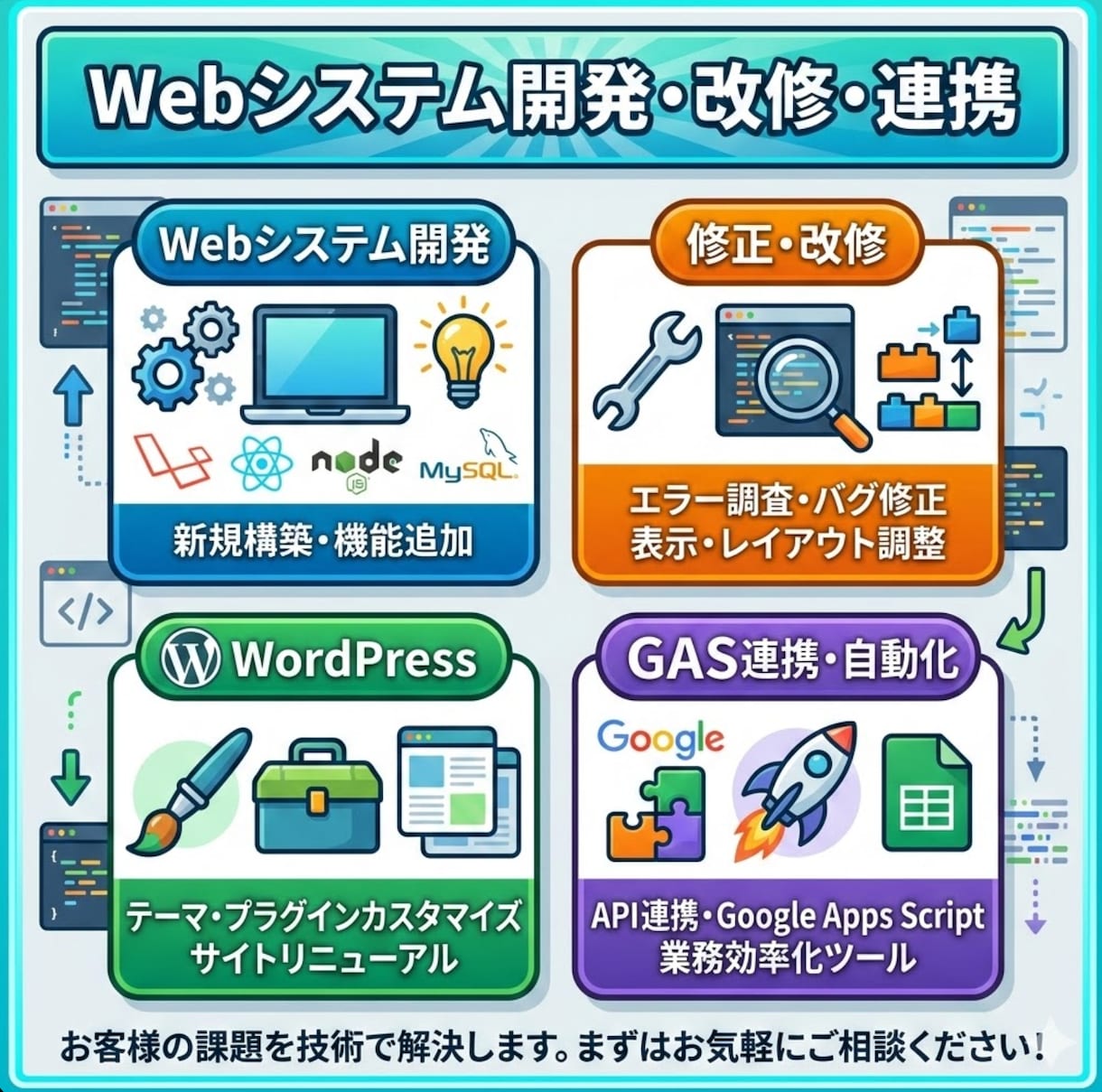 WEBシステムの開発・修正・改修のお手伝いします PHP/HTML/JS/CSS/Laravel/vue イメージ1