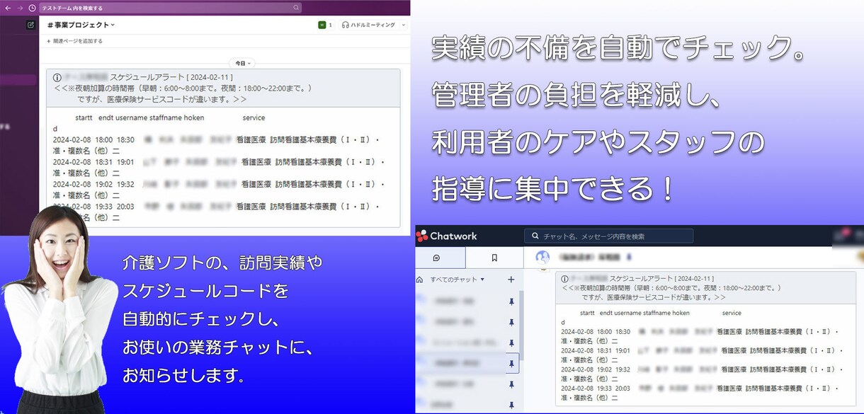 訪問看護事業の管理業務を効率化します 介護ソフトのデータを活用し、業務状況を可視化します。 イメージ3