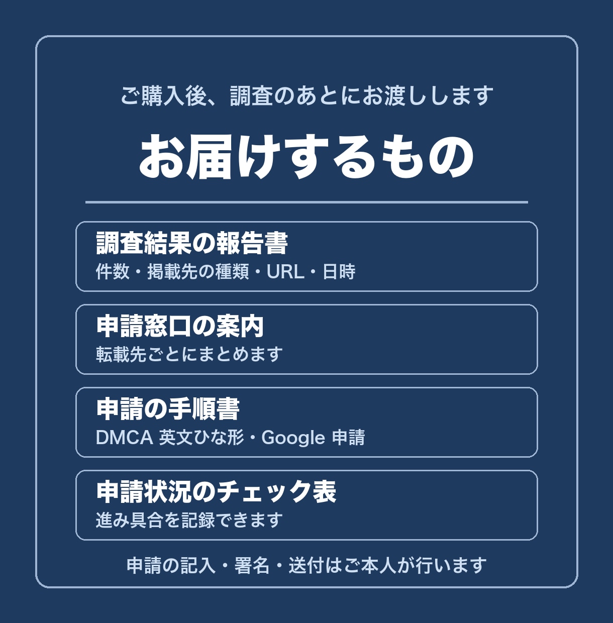 有料note・同人作品の無断転載を調査し報告します note・同人・VTuberの無断転載を調べて報告します イメージ2