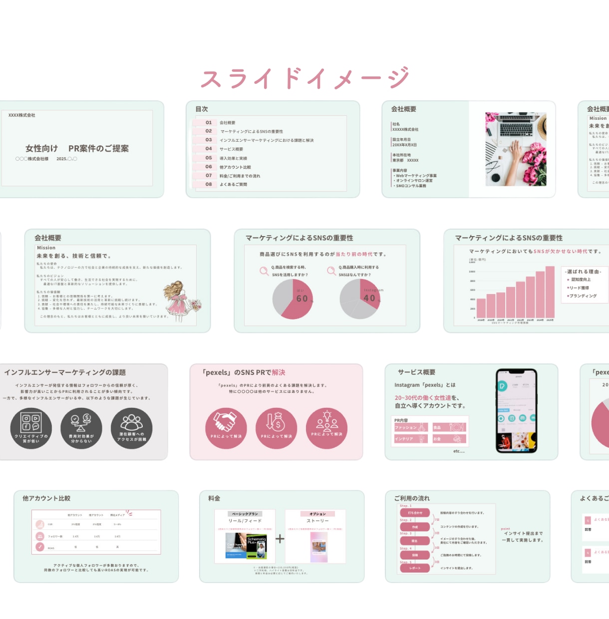 修正無限！心を奪う資料に変身させます 伝わる言葉、デザインで。受注率向上へ導く イメージ5