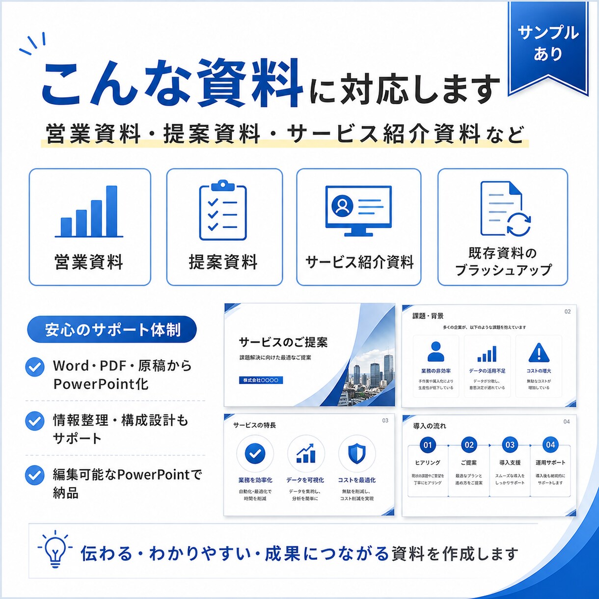 営業資料・提案資料をPowerPointで整えます 情報整理からレイアウト調整まで丁寧に対応 イメージ2