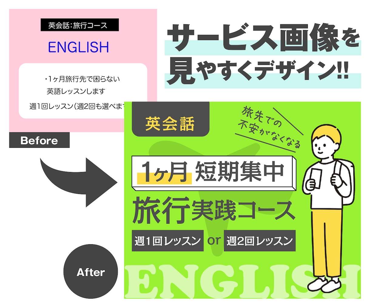 サムネイルのプロが「ココナラの商品画像」作ります 目立ってタップされやすい！内容が一目で伝わるサービス画像に。 イメージ4