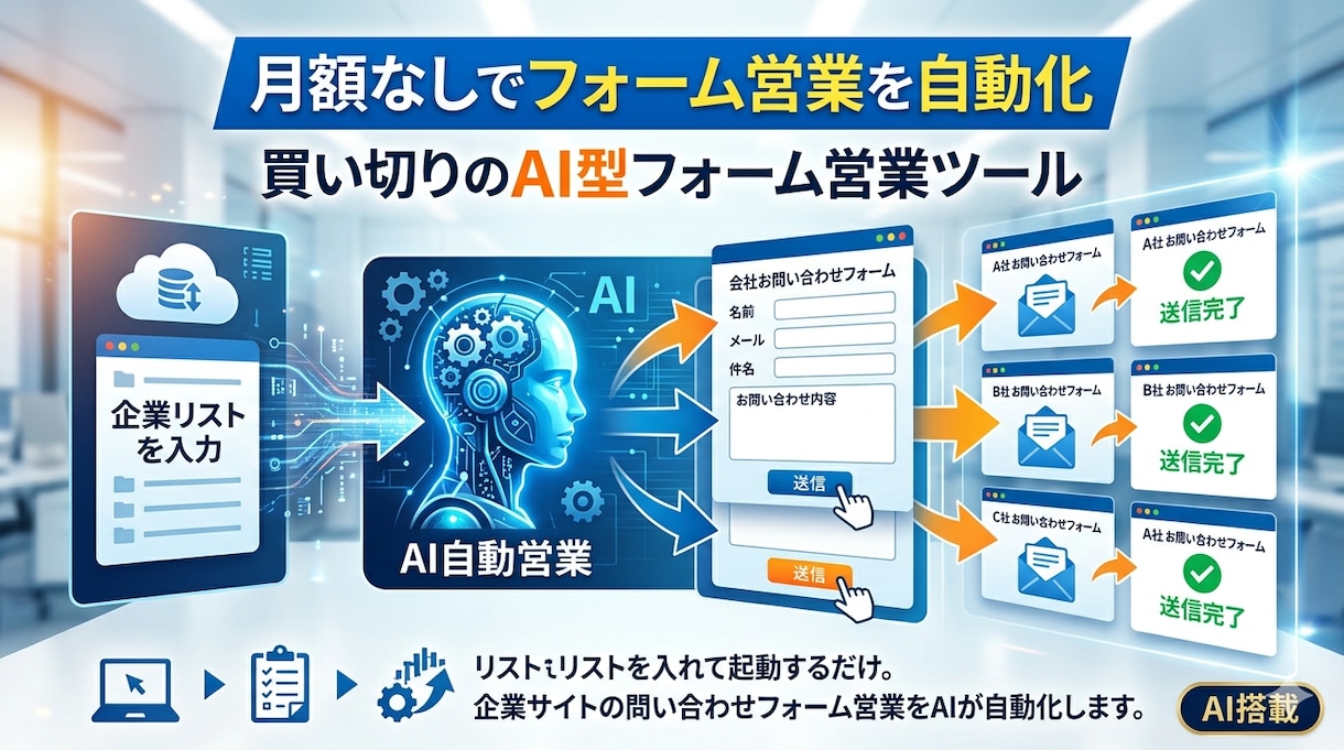 フォーム営業買い切り自動化ツール提供します 営業リストを入れて後は、スタートするだけで自動投稿します イメージ1