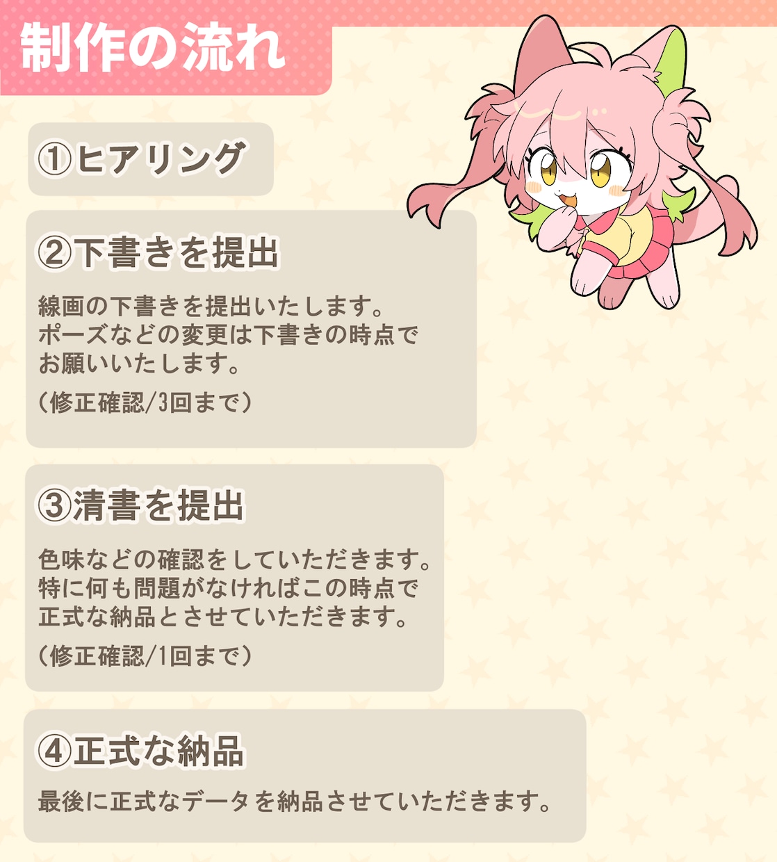 ちびキャラなどの立ち絵を描きます 表情豊かでかわいらしいキャラをお届けします！ イメージ2