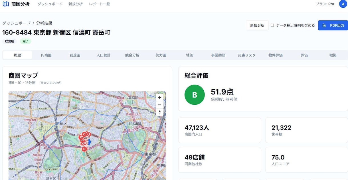 GISデータ分析・地図作成 します 測量エンジニアが商圏分析から地形解析まで対応 イメージ5