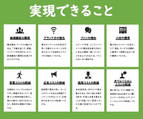 貴社のメール、DM、リード獲得を支援します エキスパート文書サポート・貴社のメール、DM、リード獲得 イメージ3
