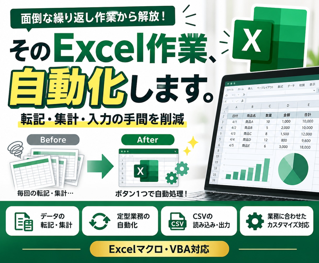 Excelの面倒な作業を自動化します 毎日の転記・集計・入力作業を効率化！ イメージ1