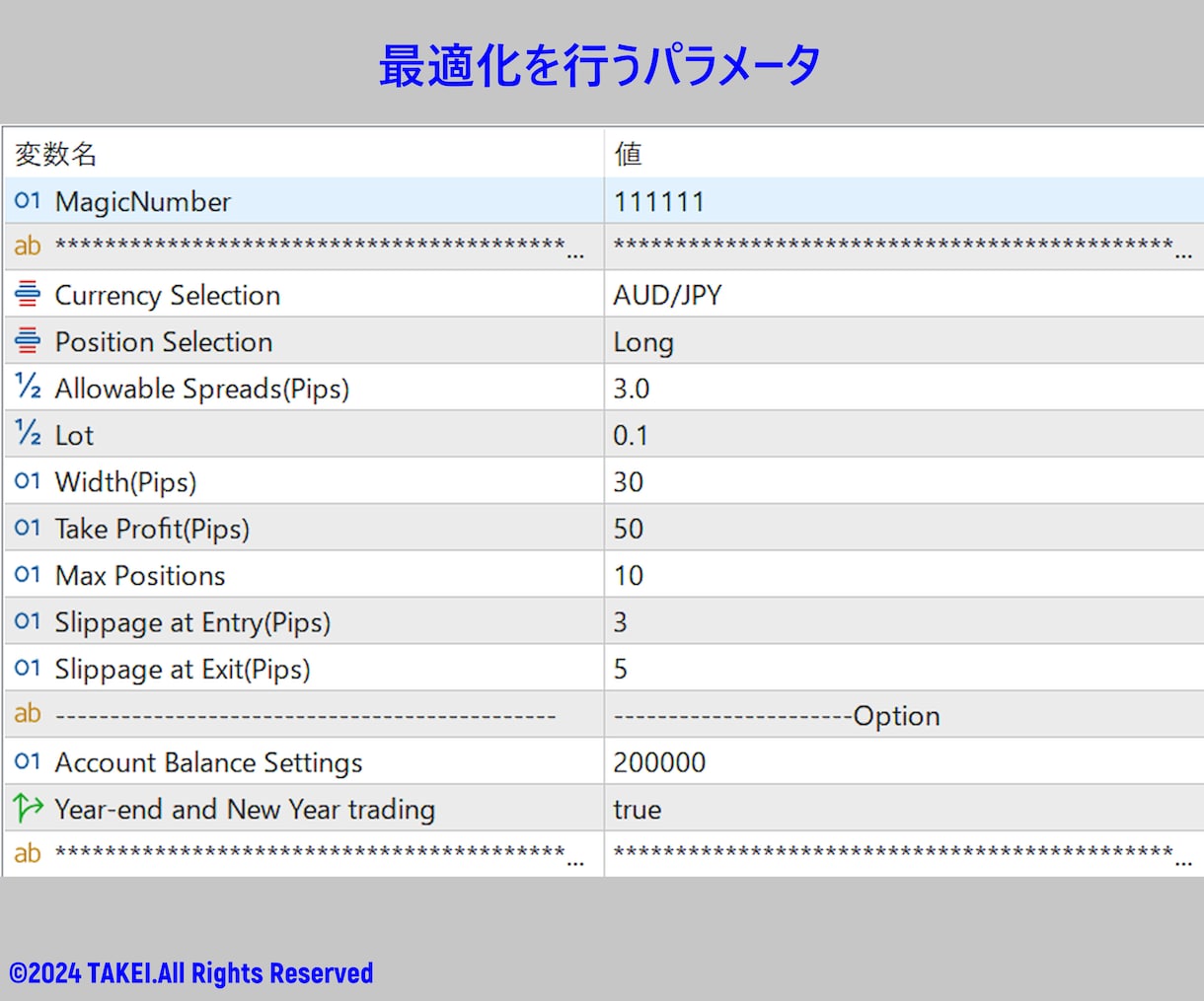 MT5用EAの最適化を代行します トレーダー兼MQL5プログラマーがEAの最適化を行います。 イメージ2