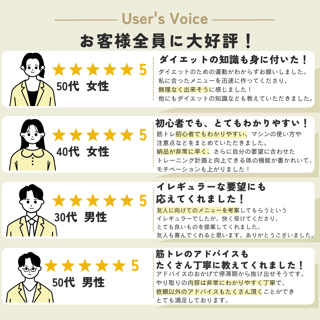 オール☆5評価！限定1枠！筋トレメニュー作成します ジム・自宅どちらも対応◎目的別の完全オーダーメイドメニュー！ イメージ3