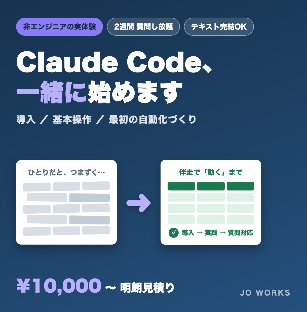 Claude Codeの始め方を伴走サポートします 非エンジニアの実体験で、最初の一歩を迷わせない。 イメージ1