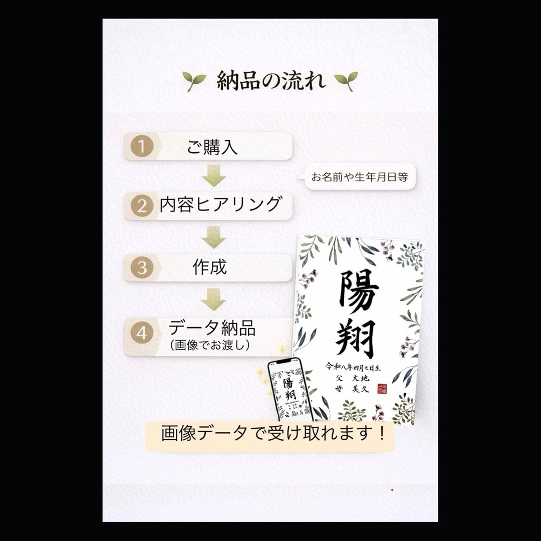 データ納品⭐︎おしゃれな手書き命名書を作成します 印刷してすぐ飾れる、手書きの温かみある命名書です イメージ5