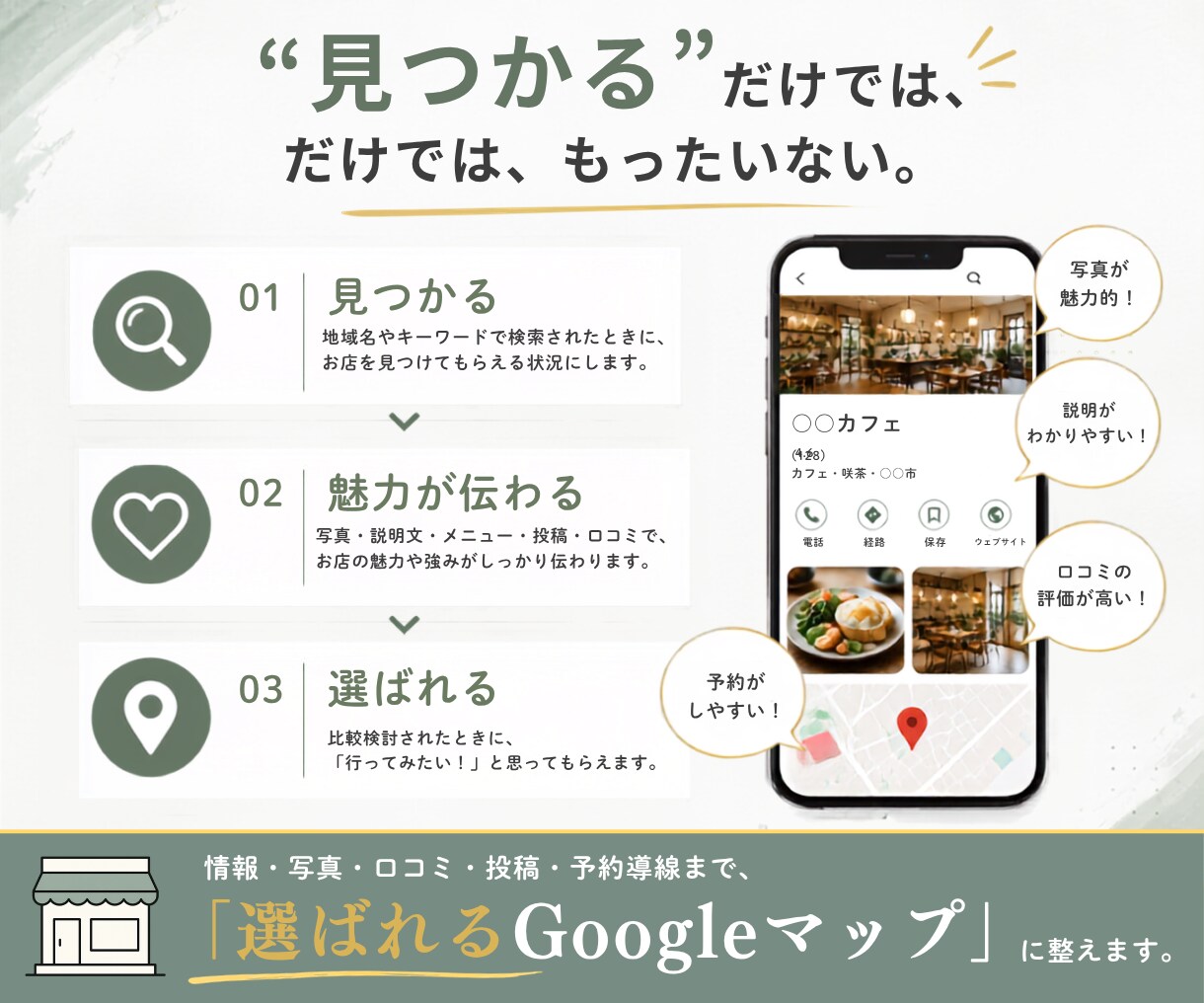 丸投げOK！MEO対策・代行を1か月代行します 【出品記念】お店のショート動画を1本プレゼント中！ イメージ3