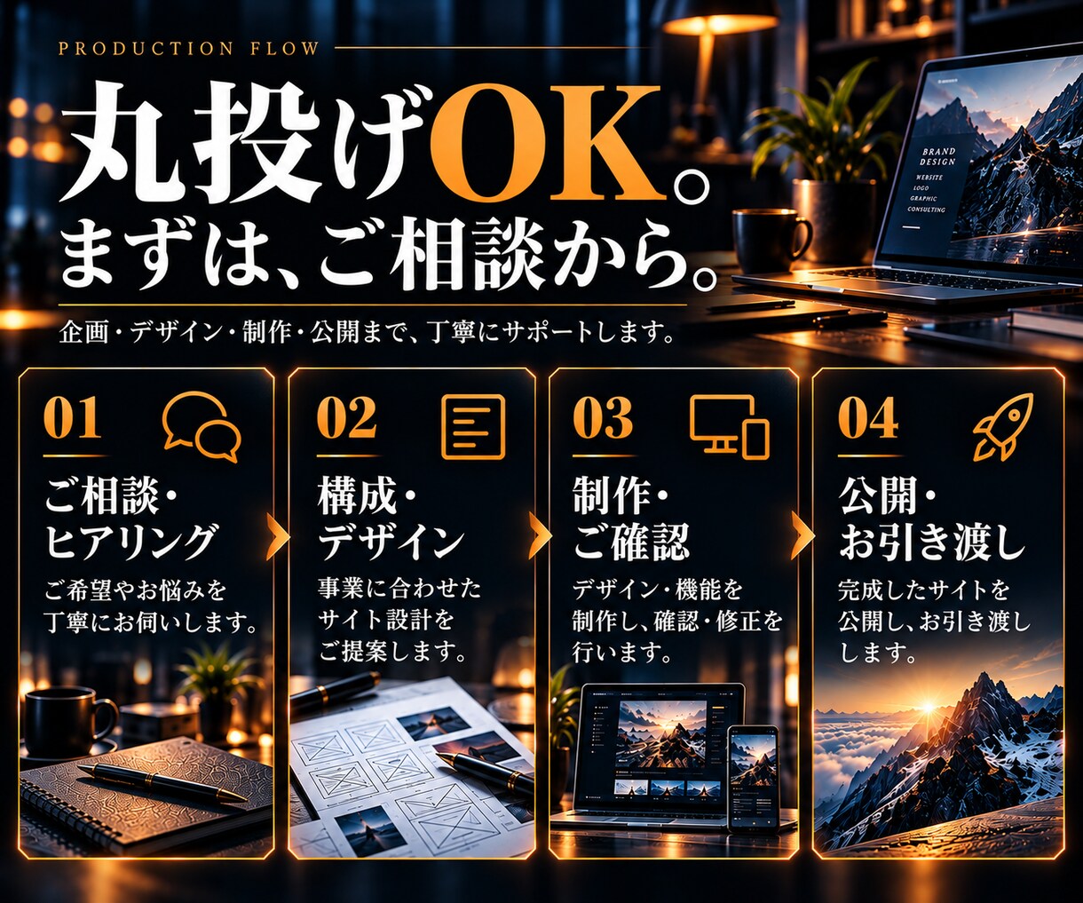 唯一無二の世界観でホームページを制作します 事業の想いと魅力を引き出す、完全オリジナルデザイン イメージ10