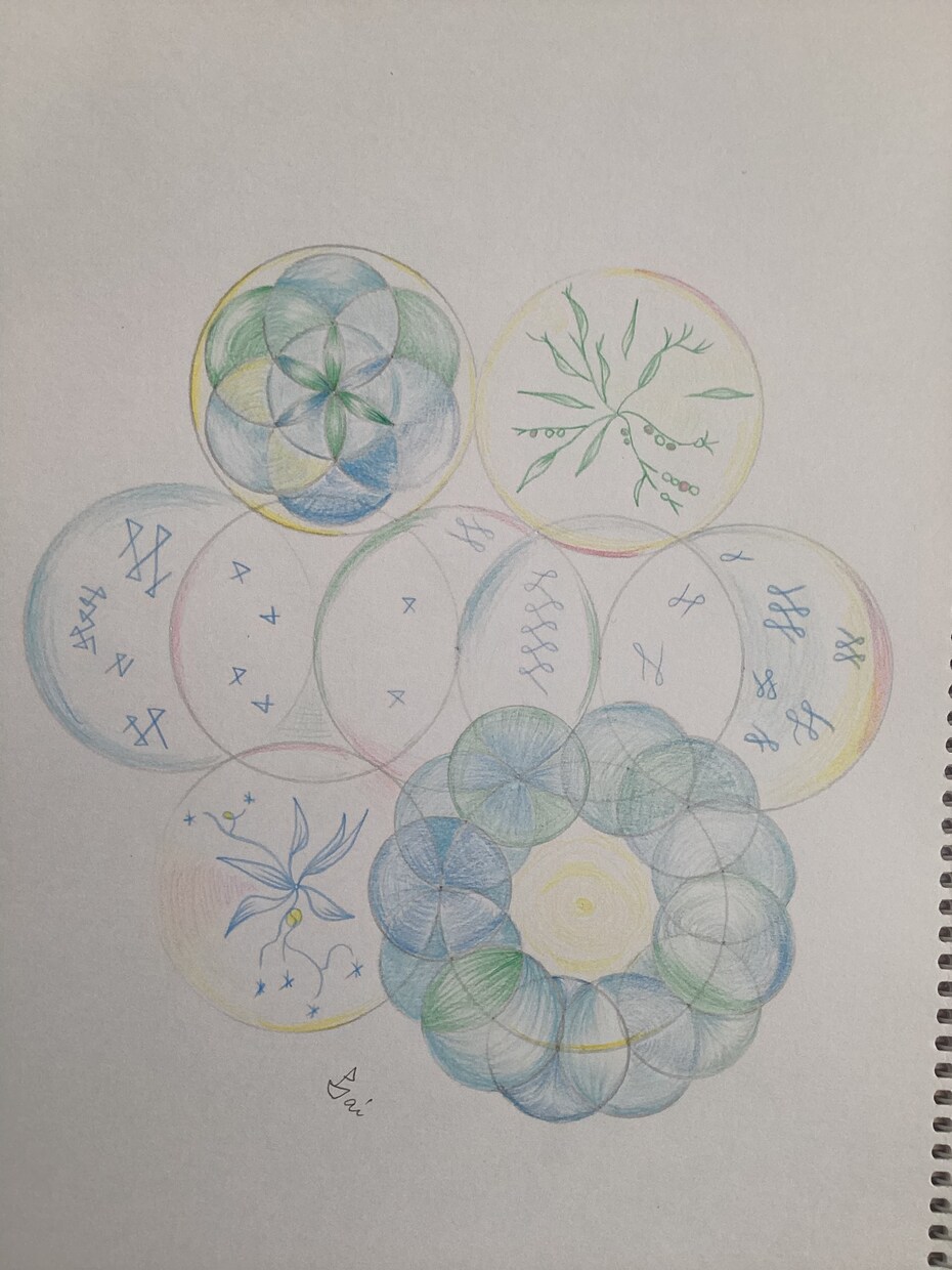 高エネルギー！あなただけの宇宙図形！手書きします 大きなパワーをもつ神聖幾何学をあなた仕様にチューニング⭐︎ イメージ2