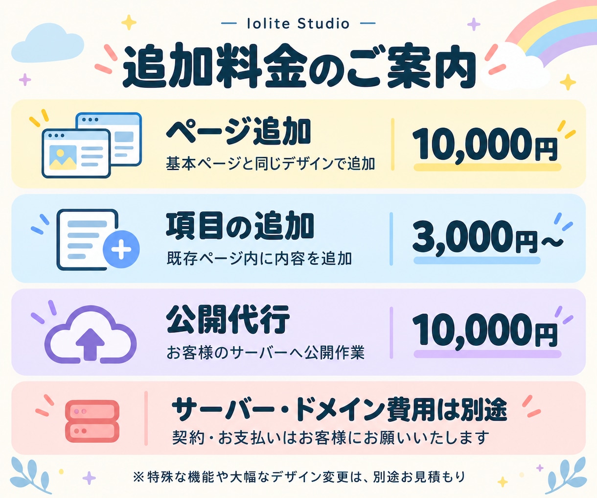 放デイの魅力が伝わるホームページを制作します 現場経験を生かし、原稿作成からスマホ対応まで イメージ5