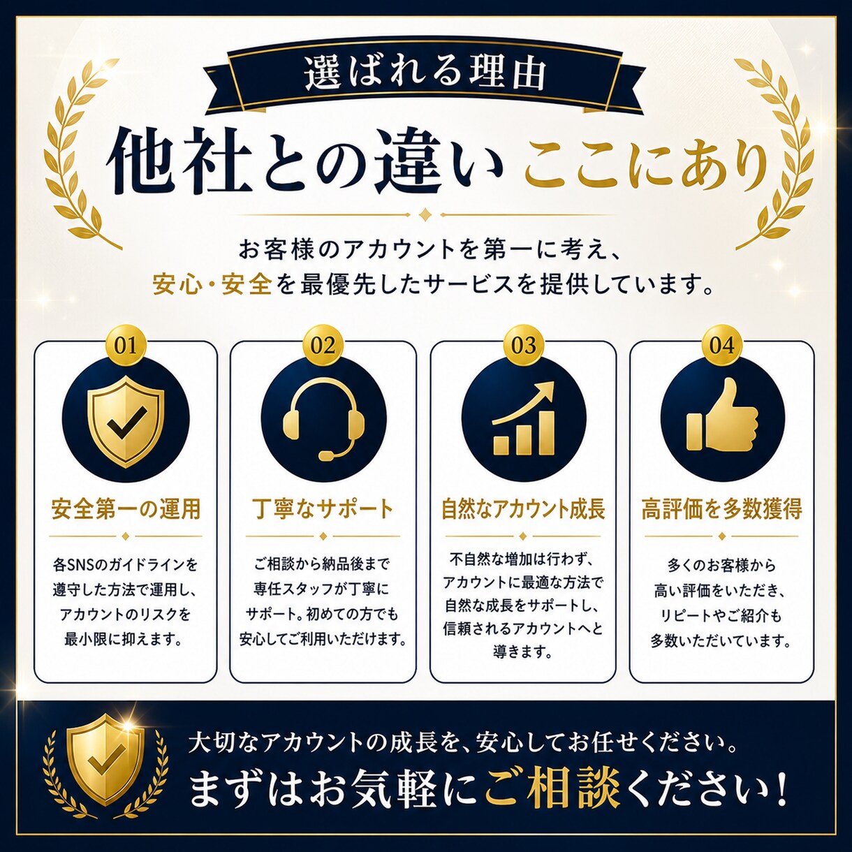 TikTokいいね1000回以上拡散増加します 100動画振分可能！再生回数100万再生も！ティックトック イメージ8