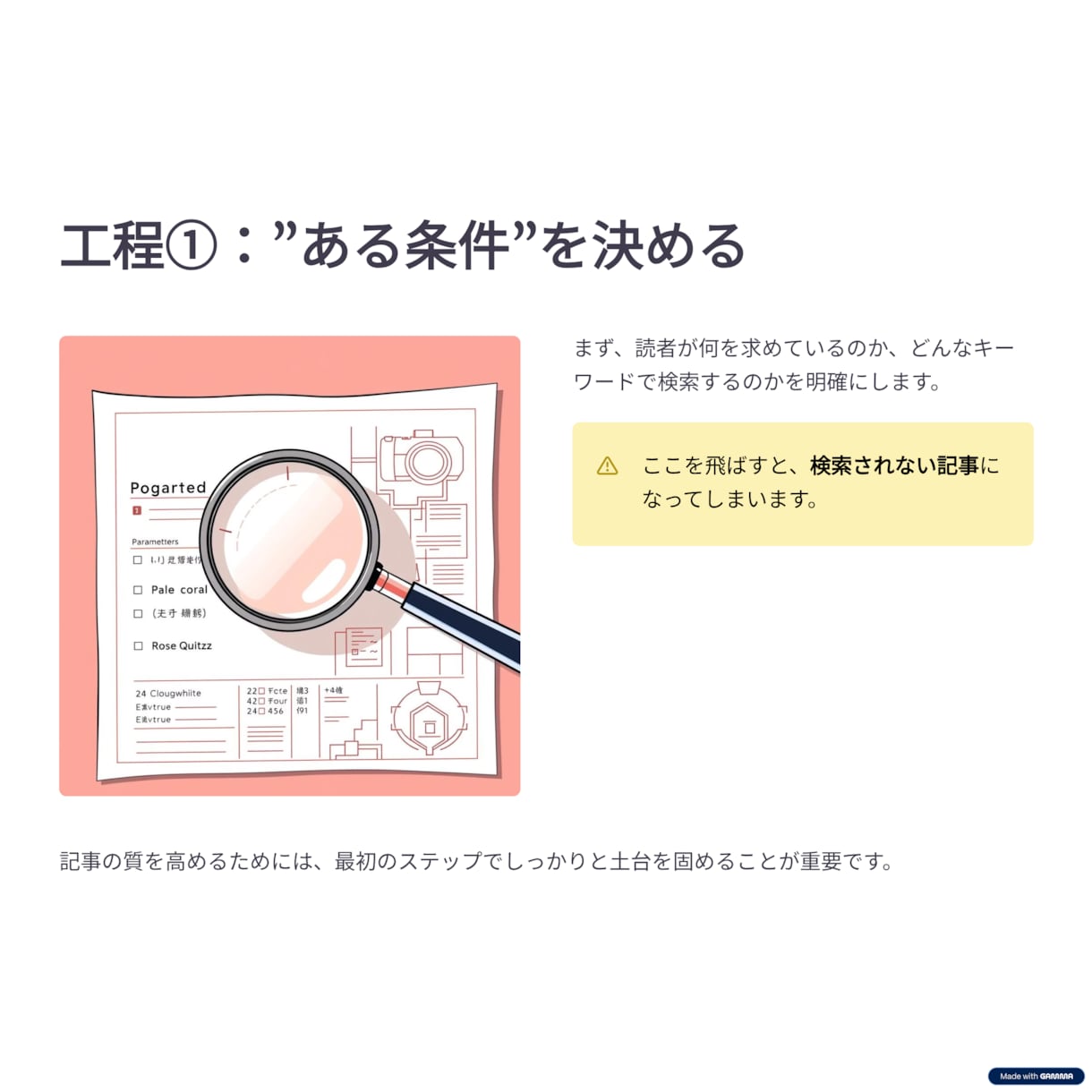 AI×SEOライティングでブログ副業を方法教えます プロのライターが伝授！初心者でもWebライティング副業！ イメージ5