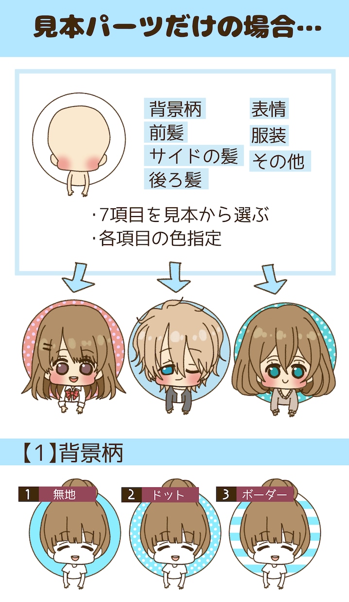 カワイイミニキャラ丸枠アイコン描きます 見本パーツから楽々指定も、自由にオーダーもできます イメージ3