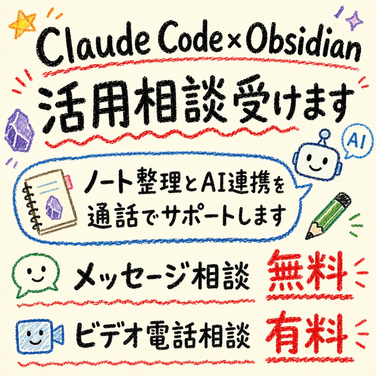 Claude×Obsidian活用相談受けます ノート整理とAI連携を通話でサポートします イメージ1