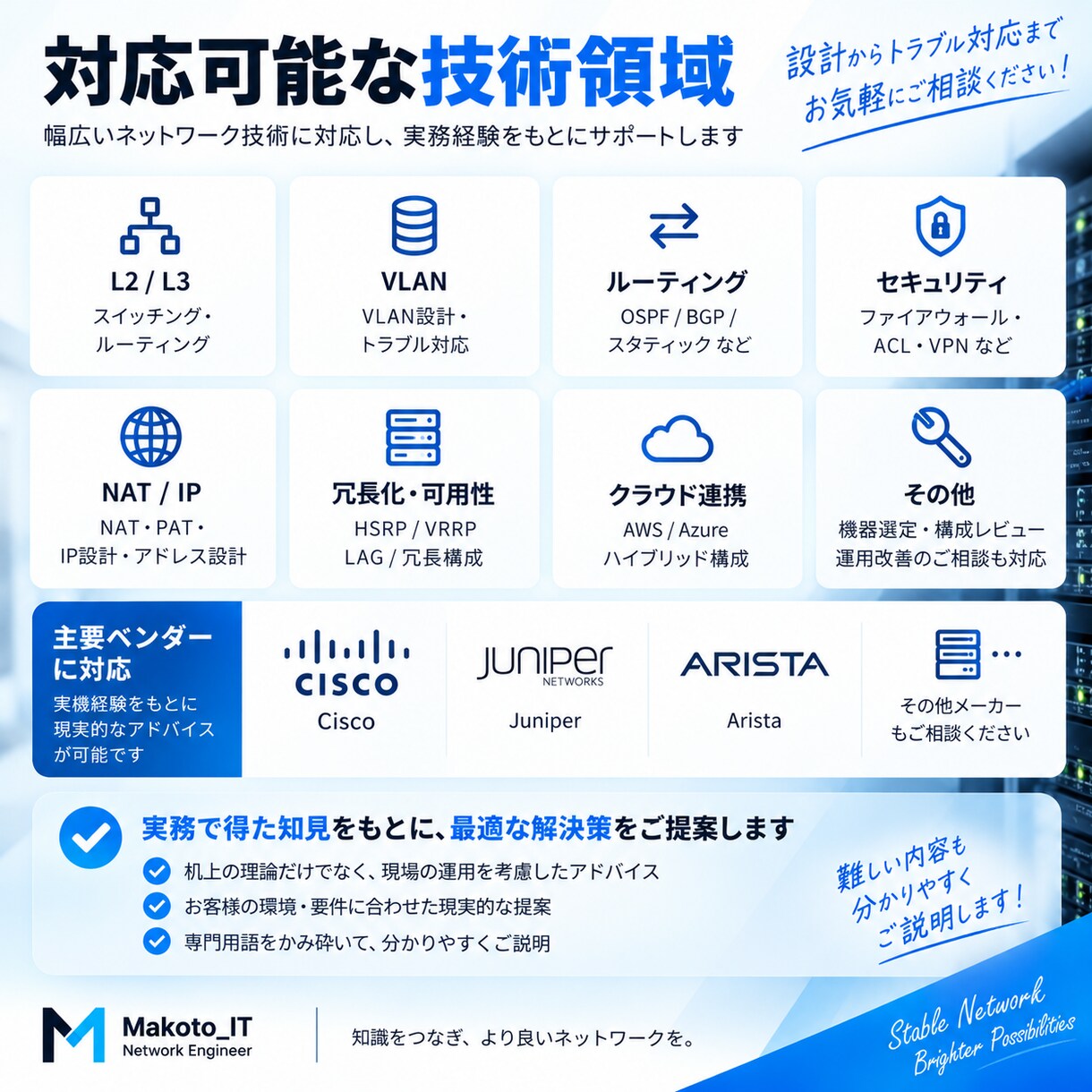 ネットワークの技術相談・切り分けを支援します 現役エンジニアが構成・設定・トラブルを一緒に整理 イメージ3