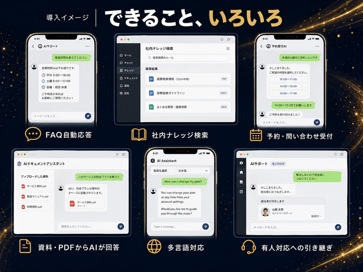 社内データに答えるAIチャットボットを構築します LINE・HP設置｜丸投げOK｜自分で更新できます イメージ4