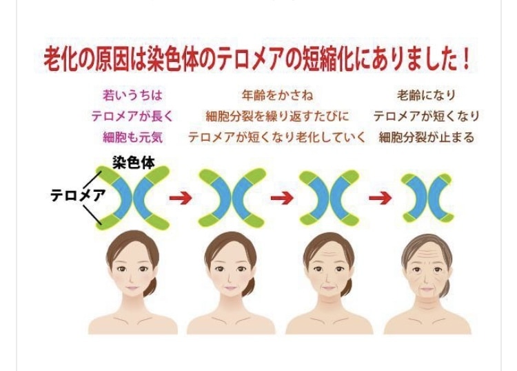 アンチエイジングのヒーリングをします いつまでも若さを保ちイキイキと過ごせますように♡ イメージ3