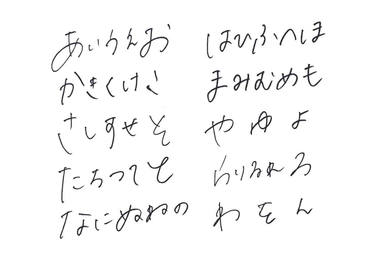ラフかわいい手書き文字描きます "女子大生"だからこそ描ける手書き文字を提供！！ イメージ3