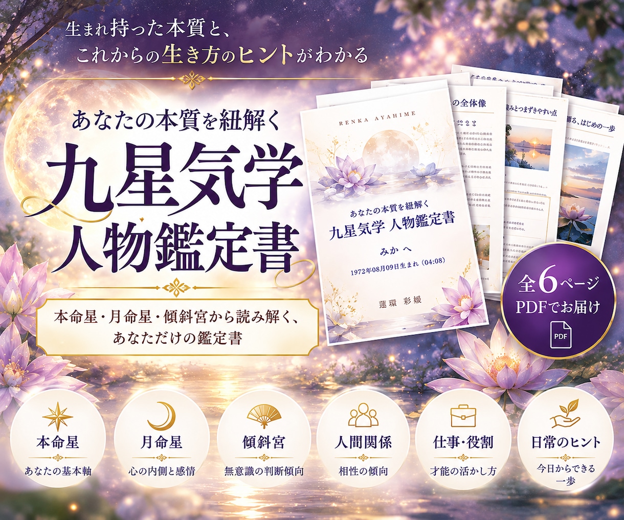 九星気学であなたの本質・才能・内面を鑑定します 本命星・月命星・傾斜宮から読み解く全6ページの人物鑑定書 イメージ1