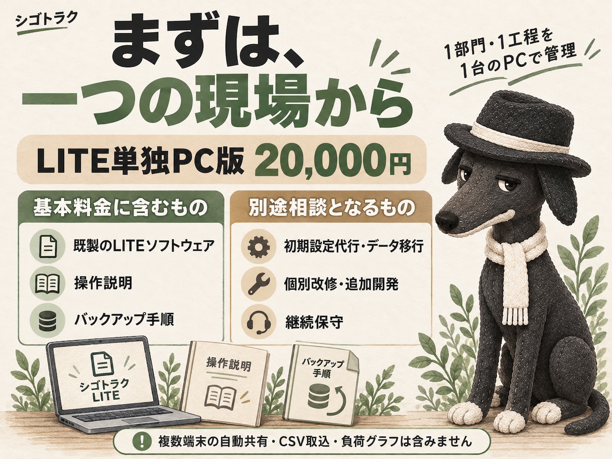 紙の工程管理を電子工程ボードに置き換えます 1部門・1工程の担当と予定をカード操作で管理 イメージ3