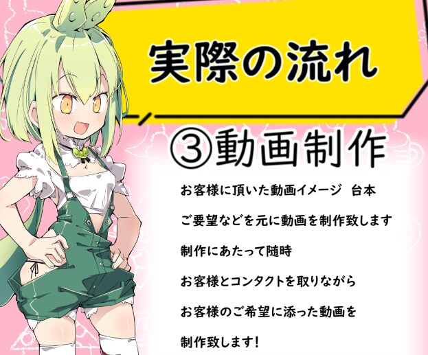 ずんだもん＆ゆっくり動画引き受けます 7年以上の編集経験×1.5万人フォロワー実績！ イメージ4