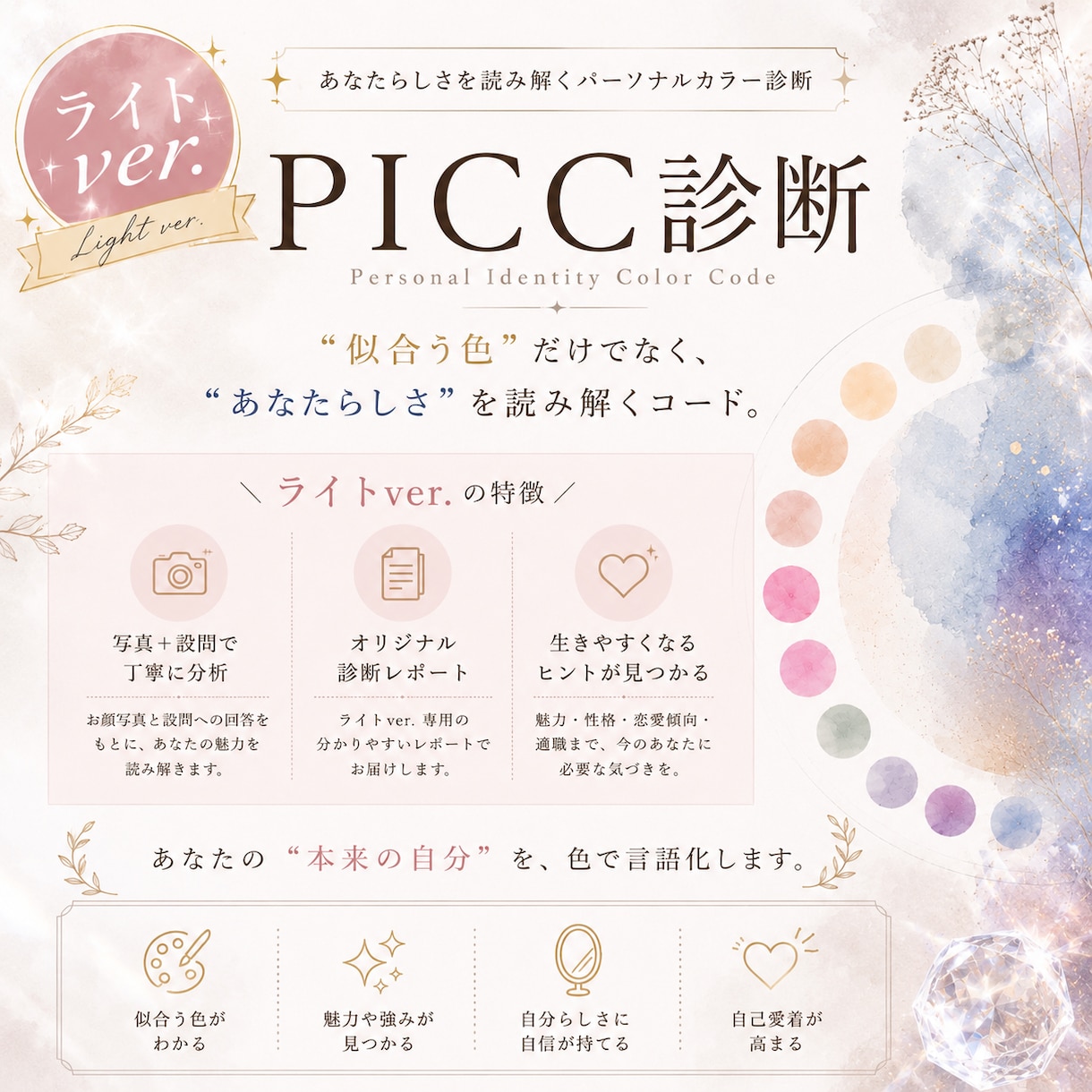 写真と設問回答であなたの本質や魅力まで言語化します 【ライトver.】おとなし独自理論のカラー診断｜PICC診断 イメージ1