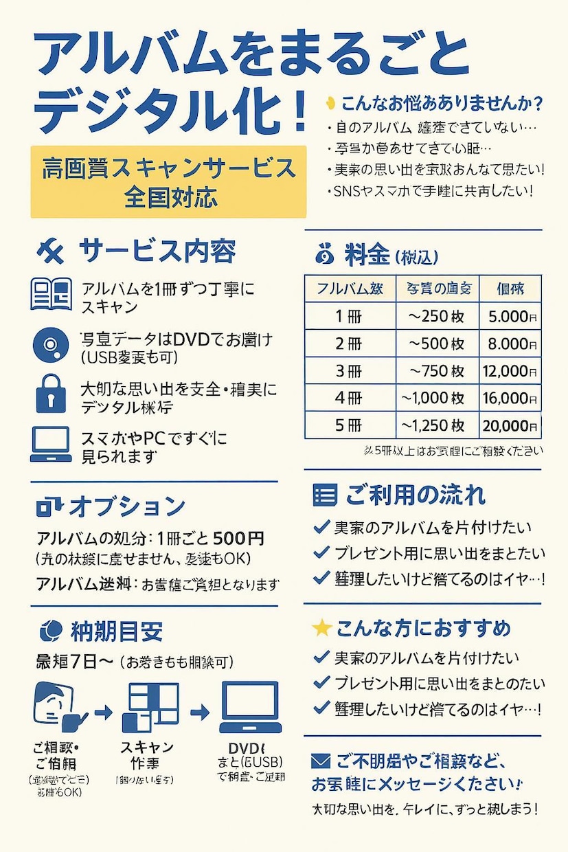 古いアルバム丸ごとデータ化スキャン致します 大切なご家族の思い出も高画質スキャンですっきりデータ化します イメージ1