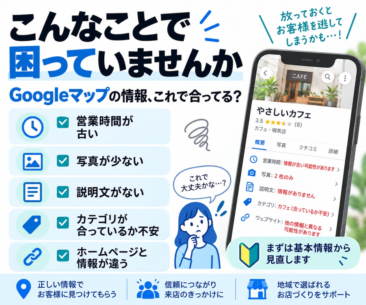 Googleマップ対策でお店情報を整えます 営業時間・写真・説明文など、まず必要なところを設定します イメージ2