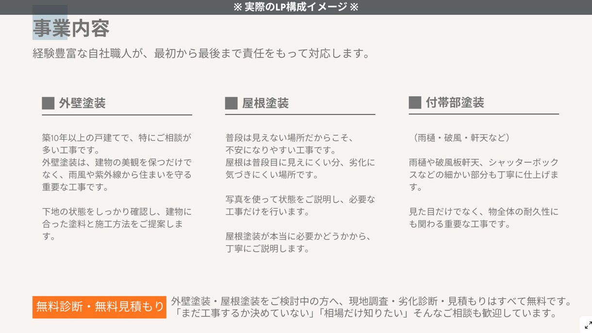 何を書けばいいか分からない…を解決します Canva無料プランに対応・集客で悩む人へ｜LPテンプレ イメージ4