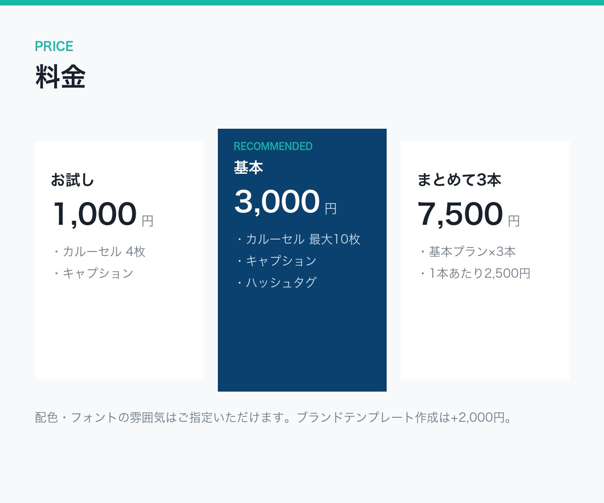 ブログ記事をインスタのカルーセルにします 記事URLか本文を送るだけ。48時間で納品 イメージ4