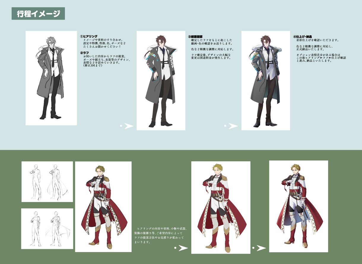 TRPG立ち絵あなただけのキャラクター描きます 現役イラストレーター★丁寧にヒアリングして制作いたします イメージ4