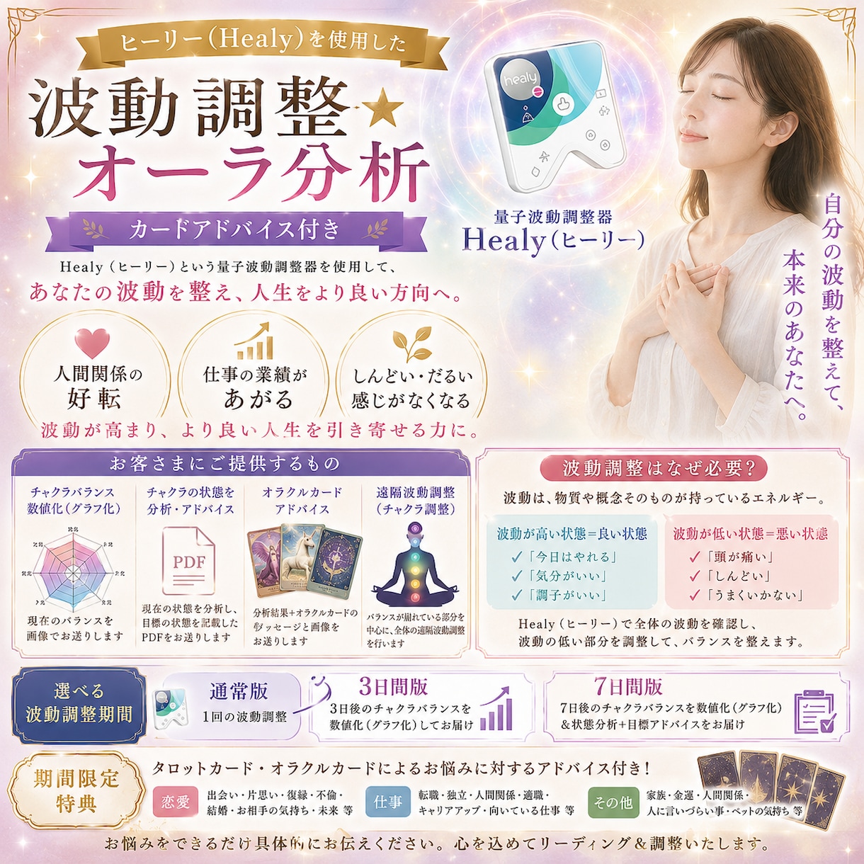 オーラ分析×Healyで今のあなたを読み解きます チャクラバランスを可視化｜遠隔波動調整＋カードメッセージ付き イメージ6