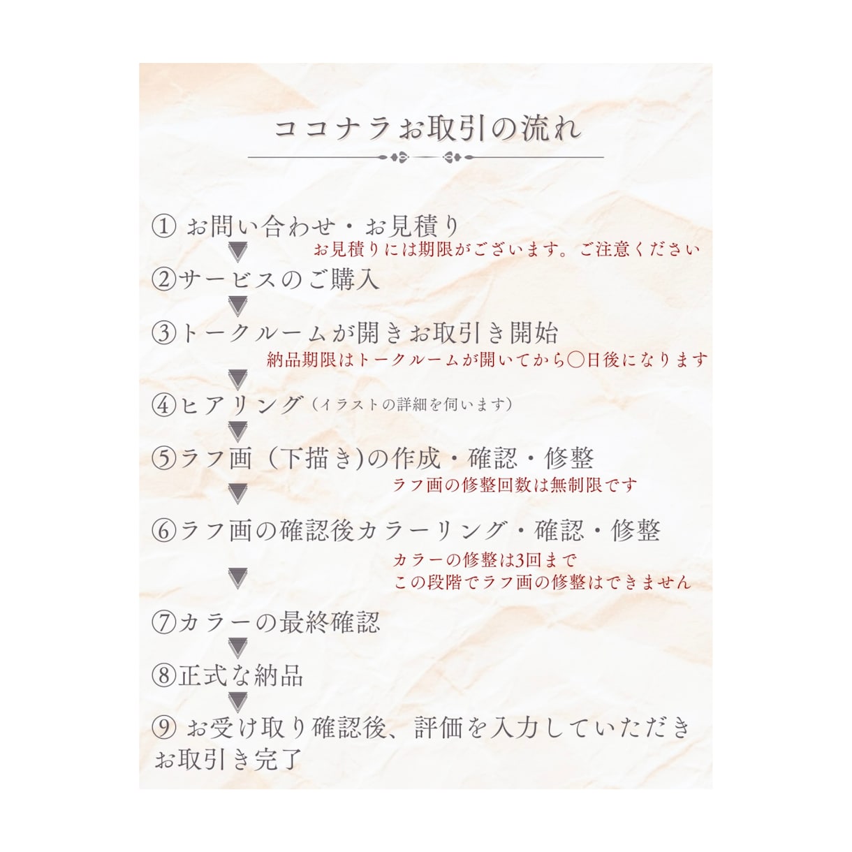 大人の女性向け!!繊細でお洒落なアイコン描きます 柔らかくて優しい好印象のイラスト!! イメージ8