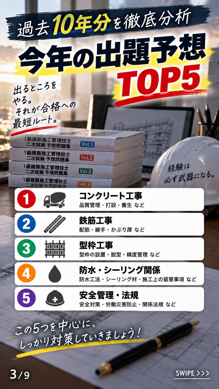 令和8年1級建築施工管理技士二次を徹底対策します 試験直前！出題予想×頻出問題で合格へのラストスパート イメージ1