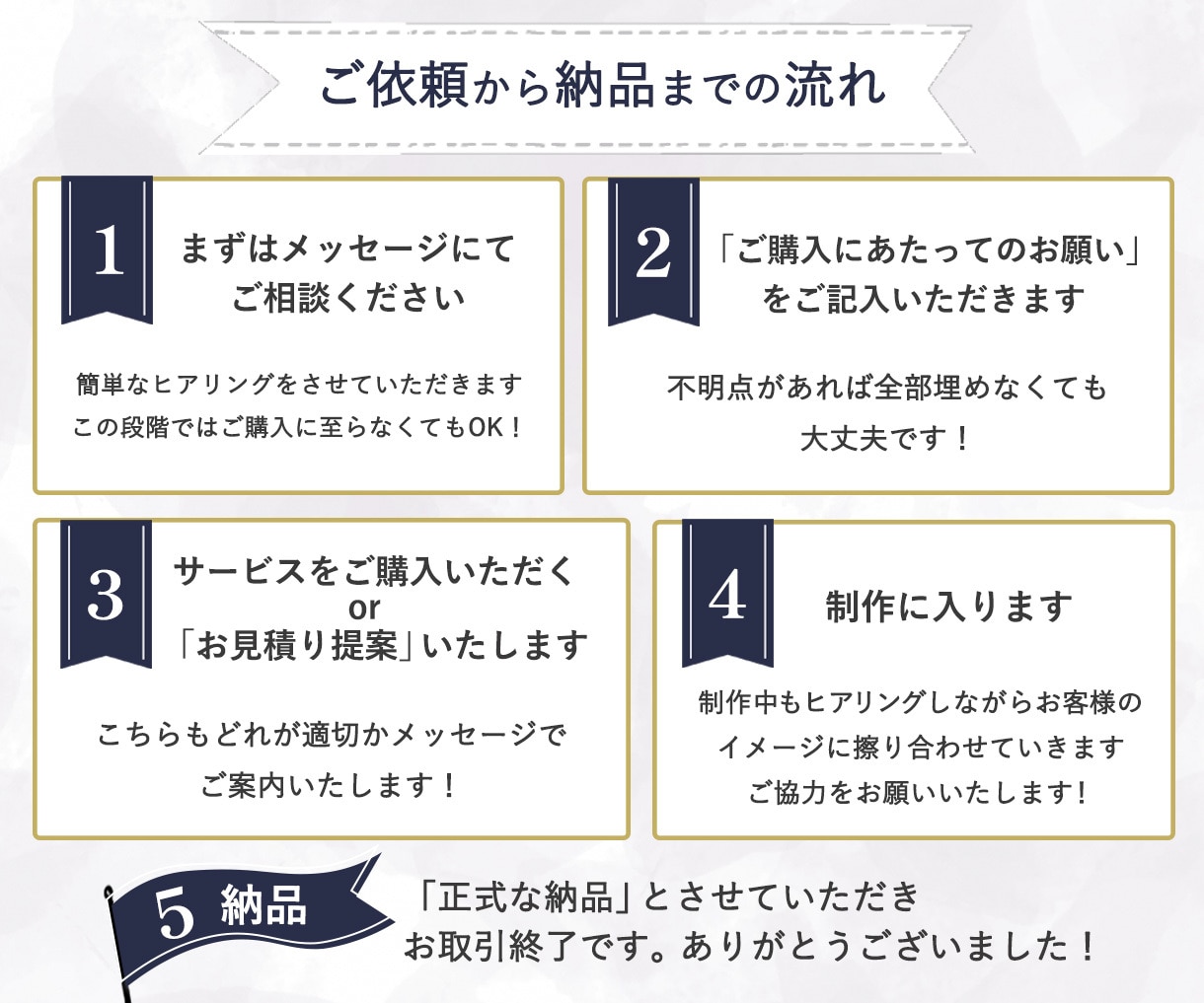集客UPに導く！女性向けWEB画像制作します ココナラ初めての方大歓迎！一緒に集客UPを目指しましょう イメージ2