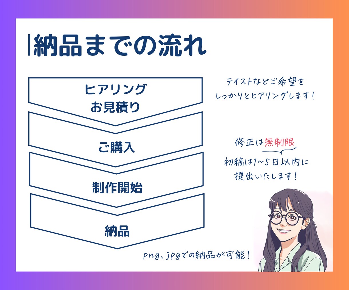 インスタグラムの投稿用画像制作いたします ご要望に合わせてイマドキなデザインで、丁寧に作成いたします！ イメージ2
