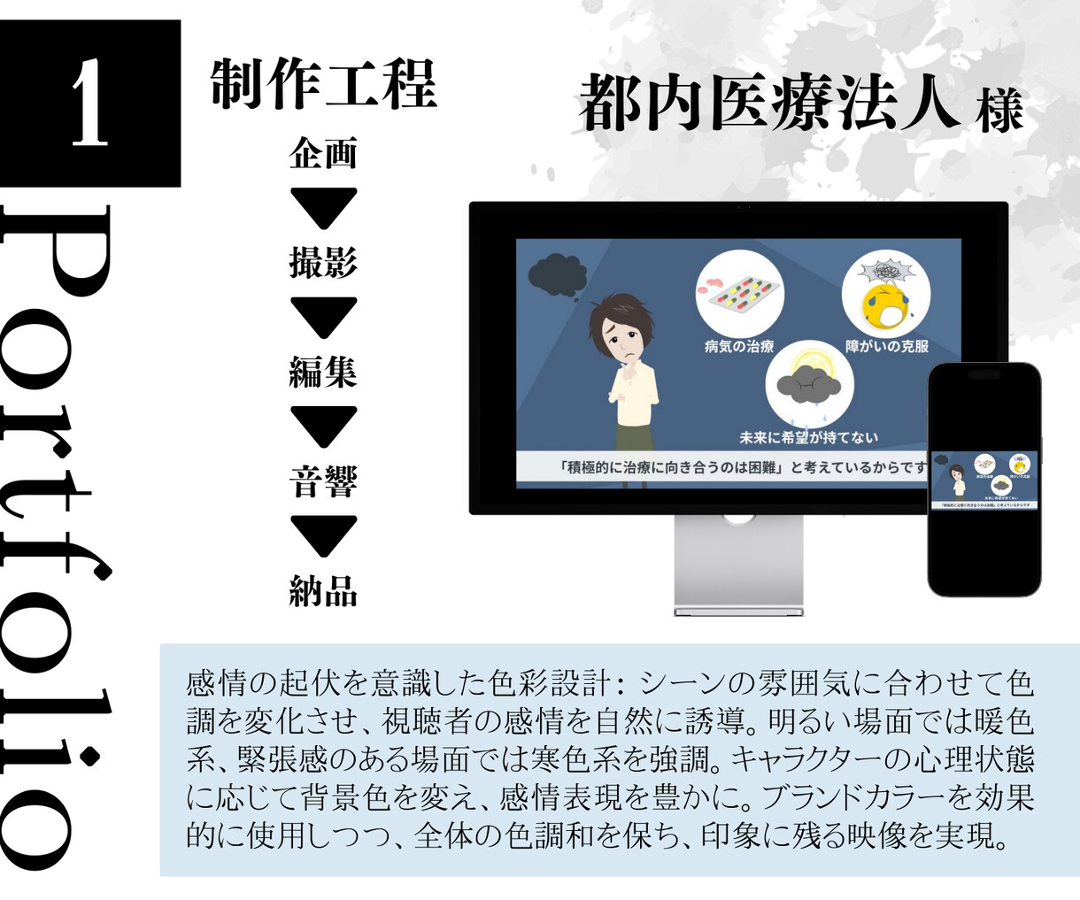 見た瞬間に引き込まれる！高品質なPR動画制作します 心を動かす、あなただけの良質ストーリー動画を作成しませんか？ イメージ4