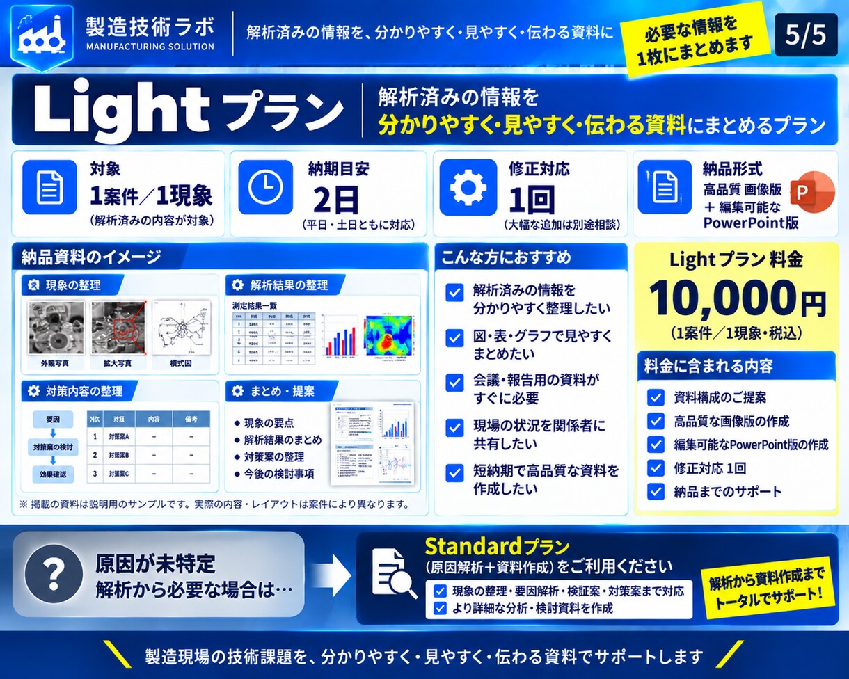 製造業の不具合を1枚で見える化します 解析済みの技術内容を伝わる1枚資料に整理 イメージ5